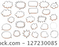 It is a hand-drawn style illustration with orange shadows. 127230085