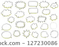 A hand-drawn style speech bubble illustration. The shadow is yellow. 127230086