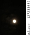 The day after the Strawberry Moon 2025 127233682