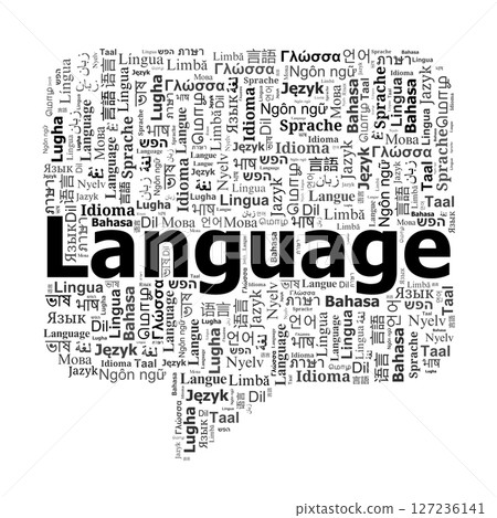 Language Word Cloud in Different World Languages and Scripts 127236141