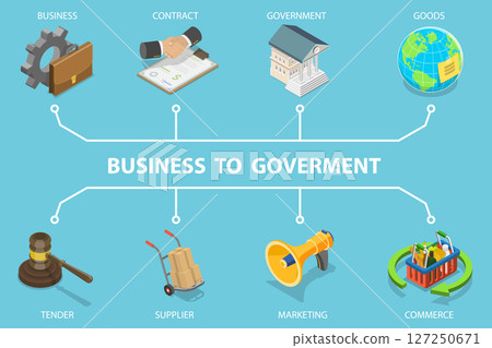 3D Isometric Flat Vector Illustration of B2G, Business To Government 3D Isometric Flat Vector Illustration of B2G, Business To Government 127250671