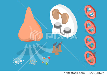 3D Isometric Flat Vector Illustration of Nasal Filters, Protection Against Airborne Pollutants, Dust, Allergens, Smoke, Bacteria, And Viruses 127250674