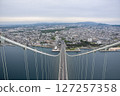 Akashi Kaikyo Bridge (Bridge World) 127257358