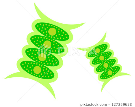 簡單插圖資料4 簡單插圖資料4 127259658