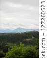 Majestic mountain landscape showcasing lush greenery under cloudy skies in a tranquil natural setting 127260523
