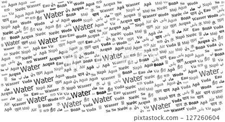 Water Word Cloud Pattern Water Word Cloud Pattern 127260604