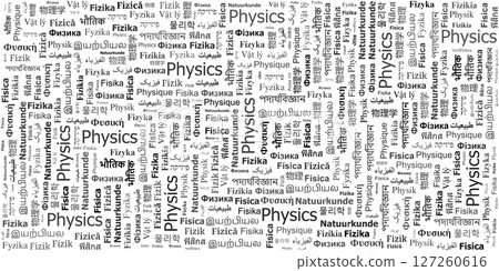 Physics Word Cloud Background Physics Word Cloud Background 127260616