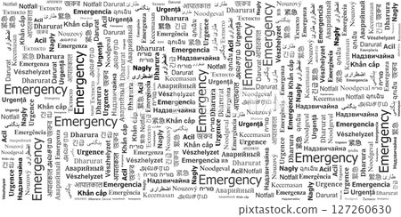 Emergency Word Cloud Pattern in Multiple Languages Emergency Word Cloud Pattern in Multiple Languages 127260630