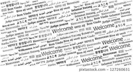 Welcome in Multiple Languages Word Cloud Design 127260631
