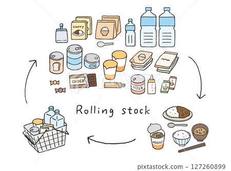 車輛/食品緊急情況手繪插圖集（沒有人） 127260899