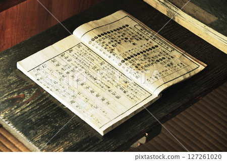 Ancient Document 06_21 127261020
