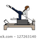 A woman training her buttocks with machine pilates 127263140