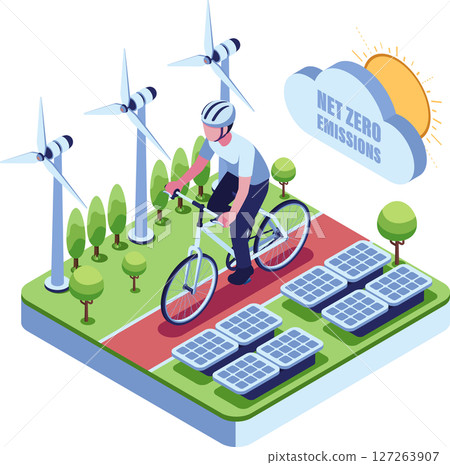 Isometric Cyclist Riding Through a Net Zero Emissions Environment 127263907