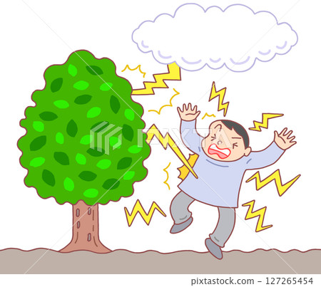 Weather disasters - Side lightning strikes, lightning strikes, lightning strikes, weather disasters 127265454