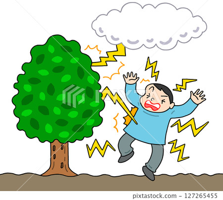 Weather disasters - Side lightning strikes, lightning strikes, lightning strikes, weather disasters Weather disasters - Side lightning strikes, lightning strikes, lightning strikes, weather disasters 127265455