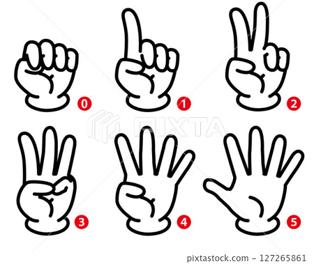 Number hand sign icons Number hand sign icons 127265861