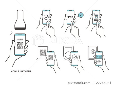 Illustration set of cashless payment and QR code payment by smartphone 127268981
