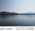 Mountainside with lake at European Lucerne city in Switzerland 127271566