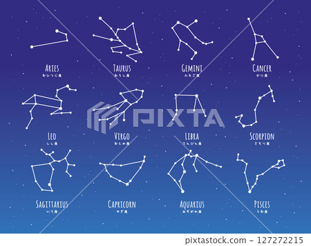 Starry sky and simple constellation material set 127272215