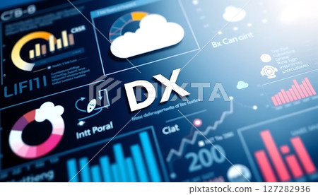 DX與相關技術的關係 127282936