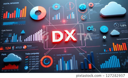 DX與相關技術的關係 127282937