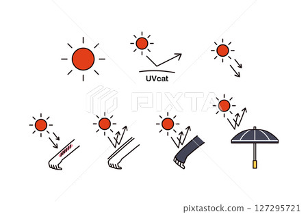 紫外線圖示插圖集 紫外線圖示插圖集 127295721