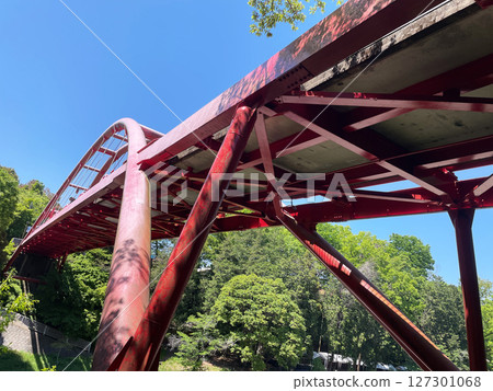 View from under the red bridge View from under the red bridge 127301068