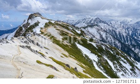 [北阿爾卑斯、椿木山、雪季] 從北椿木山眺望 127301711