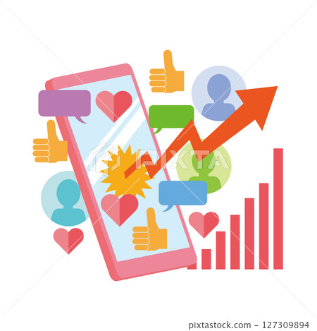 The effects of social media marketing The effects of social media marketing 127309894