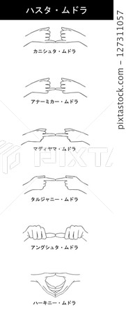 Hasta Mudra poses black and white illustration set Hasta Mudra poses black and white illustration set 127311057