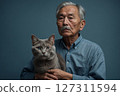 Elderly pet issues: AI-generated images 127311594