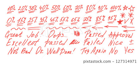 Exam grade percentage marks doodle style set. School test results hand drawn sings. Teacher percent scores for student homework. Vector handwritten scribble qualification rating symbols isolated 127314971