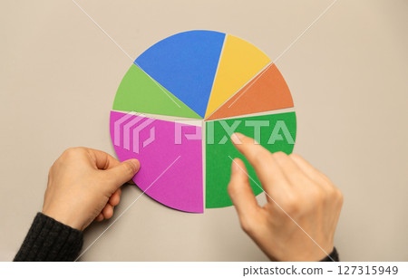 Hand selecting a segment on a colorful pie chart representing data analysis, investment portfolio allocation, and strategic financial planning Hand selecting a segment on a colorful pie chart representing data analysis, investment portfolio allocation, and strategic financial planning 127315949