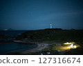 Campsite by the sea after sunset 127316674