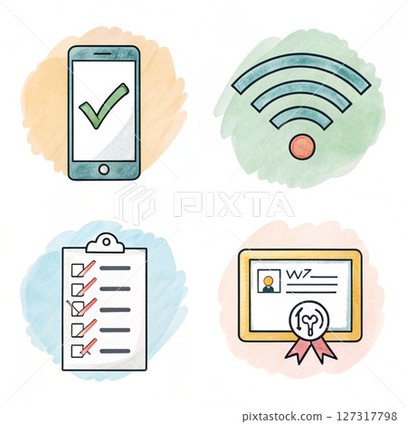 Educational technology Online learning 127317798