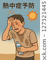 烈日下中暑的人的插圖（警告/危險感） 127321445
