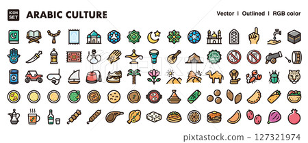 Middle East, Arab culture icon set Vector material for Islamic culture, food, and tourism 127321974