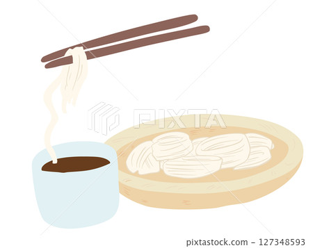 無主線的素面 無主線的素面 127348593