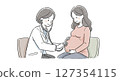 Doctor and pregnant woman 127354115