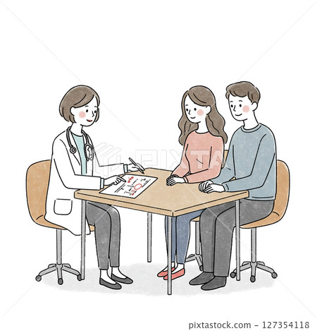 Men and women receiving explanations from doctors, pregnancy, infertility treatment Men and women receiving explanations from doctors, pregnancy, infertility treatment 127354118