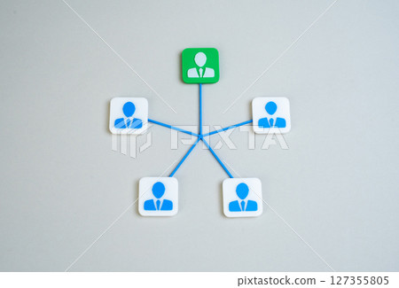 A team of people with a star topology hierarchy. Teamwork. Joining forces. Collaborative teamwork, centralized leadership, and the coordination of joint efforts toward a common goal. 127355805