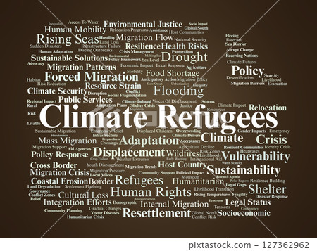 Climate Refugees Word Cloud. Visualizing Key Concepts of Climate-Driven Migration 127362962