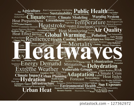 Heatwaves Word Cloud. Critical Topics on Climate Impact, Health, and Urban Resilience 127362972