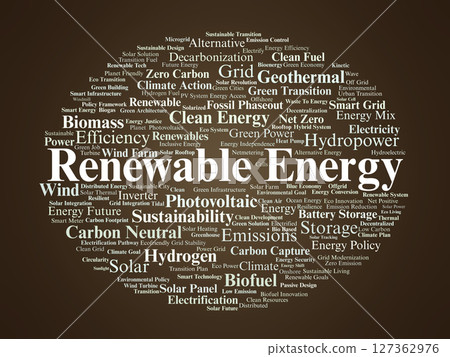 Renewable Energy Word Cloud. Essential Terms For Clean Energy And Sustainability Topics Renewable Energy Word Cloud. Essential Terms For Clean Energy And Sustainability Topics 127362976
