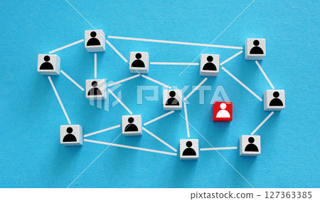 Connected figures and one isolated. Social exclusion. Connected figures and one isolated. Social exclusion. 127363385