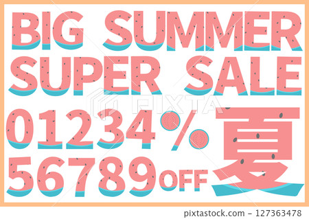 A watermelon-patterned character set that can be used for sale announcements A watermelon-patterned character set that can be used for sale announcements 127363478