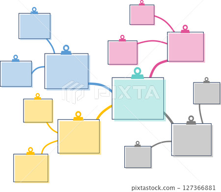 Illustration of implementing the framework 127366881