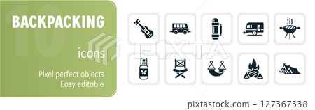 Backpacking icon set with different camping symbols editable stroke and pixel perfect for web, mobile and infographics Backpacking icon set with different camping symbols editable stroke and pixel perfect for web, mobile and infographics 127367338