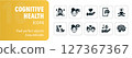 Cognitive health icons showing mental wellbeing, mindfulness, and psychology 127367367