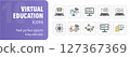 Virtual education set with online courses, video tutorials, distance learning, and gamification icons 127367369